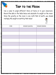 Gravity Facts Worksheets For Kids Forces Of The Universe Pdf Kindergarten Worksheets Kindergarten Worksheets Printable Worksheets For Kids