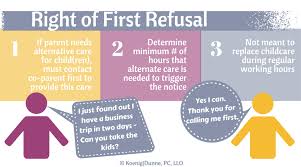 Parenting, the process of raising children and providing them with protection and care in order to ensure their healthy development into adulthood. What Is The Right Of First Refusal Koenig Dunne