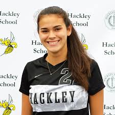 Athletes of the Week, 94