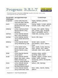 ( buah biji batang ekor ) 3.</b>ncik. Belt Bm Tahun 2 Penjodoh Bilangan