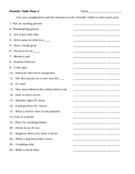 Periodic Table Puns 2 10th 11th Grade Worksheet Periodic Table Puns Chemistry Puns Chemistry Worksheets