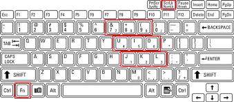 Dows alt key numeric pad codes for latin letters with accents or diacritical marks that are used in the german alphabet. How To Use Alt Codes To Enter Special Characters Symbols Using A Keyboard