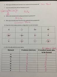 By laura gallagher october 3, 2016. Student Exploration Covalent Bonds Answer Key Activity A