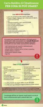 La seconda ragione sta nel fatto che le persone preferiscono, a questo punto, il reddito di cittadinanza o, in alternativa, chiedono di lavorare in nero. Reddito Di Cittadinanza 2021 Come Si Puo Spendere Spese Ammesse E Acquisti Vietati