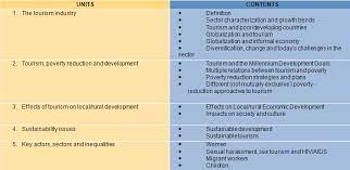 Https Www Ilo Org Wcmsp5 Groups Public Ed Dialogue Sector Documents Instructionalmaterial Wcms 218326 Pdf