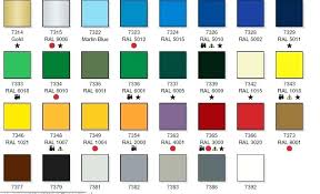 Rust Oleum Oil Based Paint Colors Oil Based Paint Colors