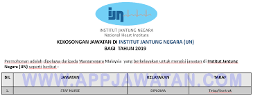 Institut jantung negara is one of the famous hospital in kuala lumpur, kuala lumpur. Jawatan Kosong Terkini Di Institut Jantung Negara Ijn Appjawatan Malaysia