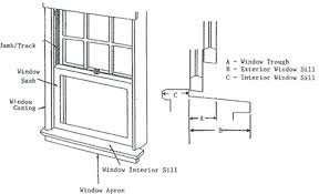 We did not find results for: Reducing Lead Hazards From Paint And Soil Lead Poisoning Prevention Program Community Development Agency Alameda County