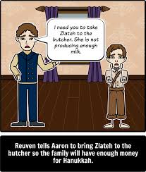 Pin On For The Classroom