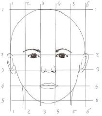 Portret Schema Met Verhoudingen Portretten Tekenen Tekenen Gezichten Tekenen