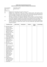 Indonesia dalam hal ini sedang berusaha mengisi gap kebutuhan industry dan kualitas lulusan smk yang masih menjadi polemik. Silabus Mata Pelajaran Simulasi Digital By Seamolec