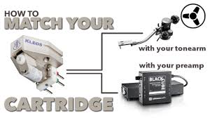 Mm phono preamps work with moving magnet (mm) cartridges. Phono Cartridge How To Choose And Match It With Your Preamp And Tonearm Youtube