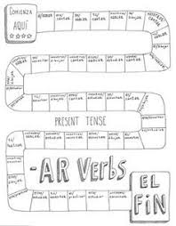 Another great idea is to exchange the grammar worksheets we set for homework with online games like the ones in conjuguemos or the spanish burrito builder. Spanish Ar Verbs Game Board Spanish Verb Conjugation Pra Spanish Verb Conjugation Verb Conjugation Elementary Spanish