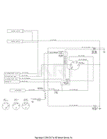 Find riding lawn mower blades, belts, cables and more to repair your unit as needed. Husky Tractor Wiring Diagrams Wiring Diagrams Eternal Removal