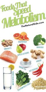 Pin On Superfoods