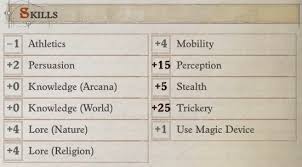 Pathfinder roleplaying game pathfinder unchained. Camellia Pathfinder Wrath Of The Righteous Companion Build Guide Kaiju Gaming