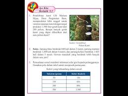 Hasil tersebut diperoleh dengan perbandingan senilai. Rima Mengatakan Bahwa Kabupaten Yang Memiliki Kepadatan Penduduk Peranti Guru