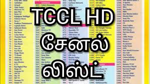 Tccl Set Top Box Full Channel List Youtube