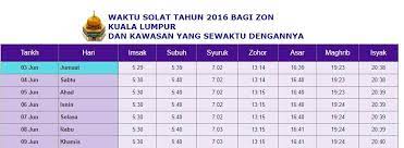 Salah satunya adalah sholat isya yang dilaksanakan dengan 4 rakaat. Waktu Solat Photos Facebook