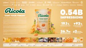 Ricola US Coats your throat - Case Study | FUSE Create