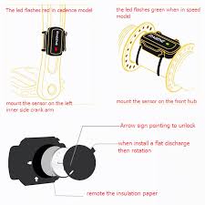 Oct 29, 2009 · how to patch unlock garmin img. Magene H64 Bluetooth Ant Banda De Monitor De Ritmo Cardiaco Sensor De Pulso Medidor Fitness Cinturon Ebay