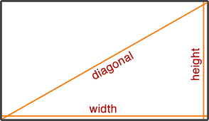 See full list on unitconverters.net Pixels Per Inch Ppi Calculator