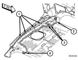 If you run into an electrical problem with your jeep, you may want to take a moment and check a few things out for yourself. 2005 Jeep Liberty Trailer Wiring Wiring Diagram Camp Fast A Camp Fast A Lastanzadeltempo It