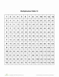 Printable Multiplication Table Worksheet Education Com Printable Multiplication Worksheets Multiplication Table Multiplication Worksheets