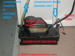 As it is a mechanical item, a condensate pump can fail over time, although they. Condensate Pump Guide Air Conditioning Condensate Condensate Pumps And Their Proper Installation