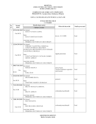 În municipiile bălţi şi chişinău. Http Portal Just Ro 301 Documents C 206 20familiei 20si 20camera 20de 20consiliu 20c 206 20familiei Pdf