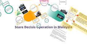 In today's decision in ramos v. Stare Decisis By Hafidzi Razali
