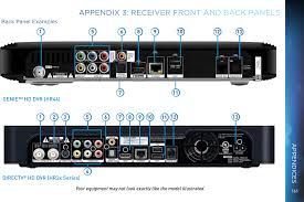 Directsound is a deprecated software component of the microsoft directx library for the windows operating system, superseded by xaudio2. Hr54 Digital Satellite Receiver User Manual 2 Humax