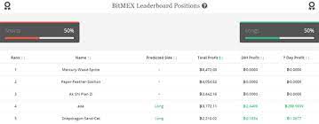 No.1 비트코인 선물/현물 정보 사이트, 실시간 고래 입출금 및 체결, 워뇨띠 포지션, 김프 등 전부 무료 조회 가능. 19fr4enfsgy8mm