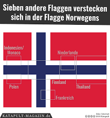 The present bicolour design was adopted on 4 april 1881, under charles iii. Diese 7 Flaggen Verstecken Sich In Katapult Magazin Facebook
