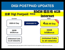 In general, this means that the total fee that digi up's customers need to pay starts at rm 190 per month. Nomix Communication Posts Facebook