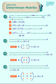 Ketuk untuk lebih banyak langkah. Cara Mencari Determinan Dan Invers Matriks Matematika Kelas 11