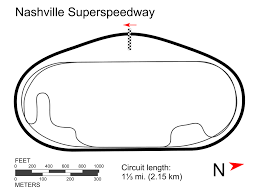 Driving any sort of car in a race, especially in a highly competitive racing organization that can attract the most talented or cars designed to race in this kind of track at maximum speed, with minimal braking and no need to shift gears, would have the. Datei Nashville Superspeedway Diagram Svg Wikipedia