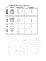 We did not find results for: Contoh Analisis Gender