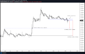 Could cardano ever reach 1000 : If You Bought 1 000 Of Xrp Six Years Ago It Would Be Worth 67 000 Now Bitcoinist Com