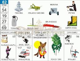 Persis sama mimpi ini dengan mimpi nomor 8, lantaran merupakan mimpi yang baik juga, primbon menyebutkan orang tersebut akan segera kedatangan sebuah rejeki. Nomer Togel Tapsir Mimpi Melawan Setan