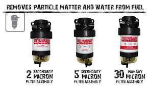 Filtration Systems And Filter Kits I Diesel Care