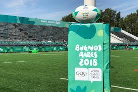Seguridas en juegos olimpicos 2018 en juegos olímpicos de la juventud buenos aires 2018 argentina. Rugby Sevens Encendera Buenos Aires 2018 Sudamerica Rugby