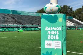 Buenos aires 2018 juegos olímpicos de la juventud abiertos. Rugby Sevens Encendera Buenos Aires 2018 Sudamerica Rugby
