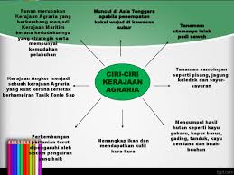 Konsep yang pelajar perlu ketahui kerajaan awal di asia tenggara muncul disebabkan oleh faktor perdagangan faktor perdagangan membawa kepada kemunculan pelabuhan awal pelabuhan awal menjalinkan hubungan dengan tamadun besar dunia iaitu tamadun india dan china. Funan Merupakan Kerajaan Agraria Yang Berkembang Menjadi Kerajaan Maritim Kerana Kedudukannya Yang Strategik Serta Mempunyai