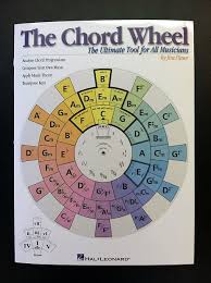 The Chord Wheel By Jim Fleser Music Theory Chart Hal Leonard 00695579