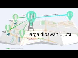 Check spelling or type a new query. Perlengkapan Alat Nembak Wifi Jarak Jauh Harga Dibawah 1 Juta Produk Tp Link By Youtubers Pemula
