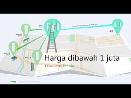 Cara membobol wifi dengan aplikasi wifi map. Perlengkapan Alat Nembak Wifi Jarak Jauh Harga Dibawah 1 Juta Produk Tp Link Youtube