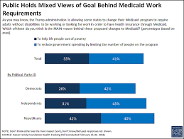 health care plans archives page 4 of 23 hierl