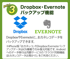 おカネレコ プレミアムアップグレードのご案内 Ios版