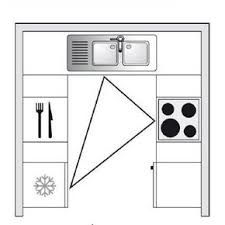 Epingle Sur Cuisine Style Boheme